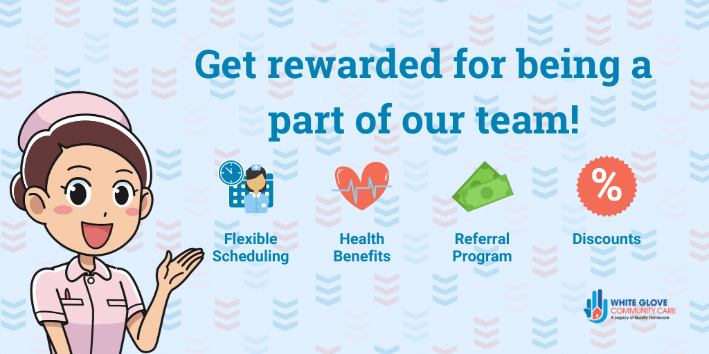 Benefits